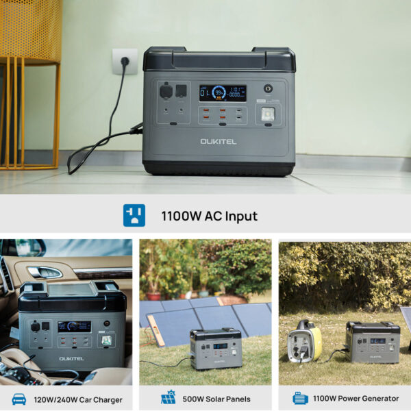 OUKITEL P2001 Portable Power Station 2000W/2000Wh - Image 5
