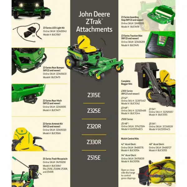 Z325E 48 In. 24 HP Gas Dual Hydrostatic Zero-Turn Riding Mower - Image 4