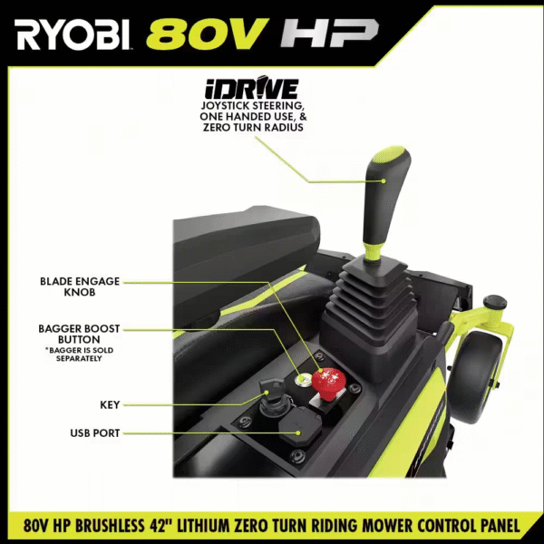 80V HP Brushless 42 In. Battery Electric Cordless Zero Turn Riding Mower (2) 80V Batteries (2) 40V Batteries and Charger - Image 7