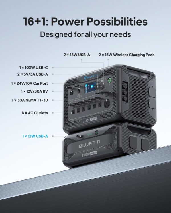 BLUETTI AC300 + B300 | Home Battery Backup - Image 37