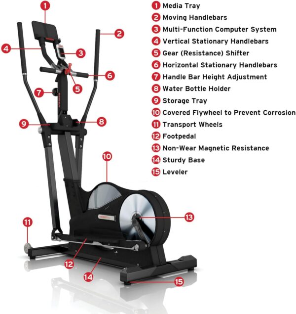 Keiser M5i Strider Elliptical Machine - Image 11