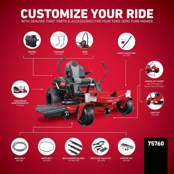 Timecutter 60 In. 24HP Kohler V-Twin, Iron Forged Deck Zero Turn Riding Mower with Smart Speed - Image 3