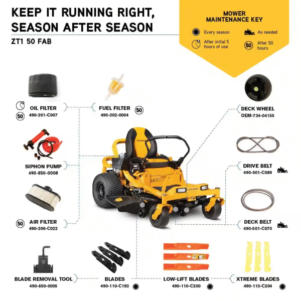 Ultima ZT1 50 In. Fabricated Deck 23HP V-Twin Kawasaki FR Series Engine Dual Hydro Drive Gas Zero Turn Riding Lawn Mower - Image 13