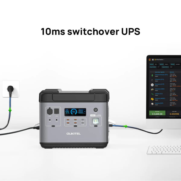 OUKITEL P2001 Portable Power Station 2000W/2000Wh - Image 8