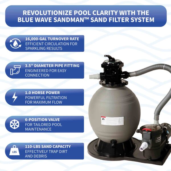 Blue Wave Affinity 24-ft Round 52-in Deep 7-in Top Rail Resin Swimming Pool Package - Image 19